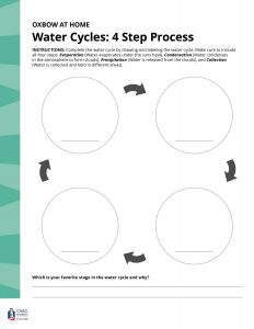 oxbow water cycle worksheet
